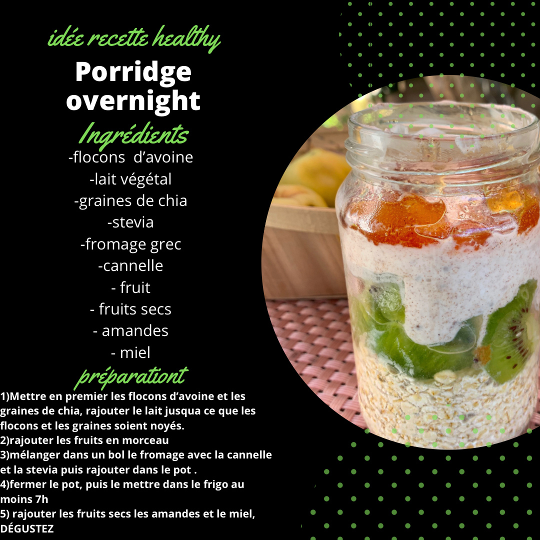 Infographie d'une recette de porridge overnight