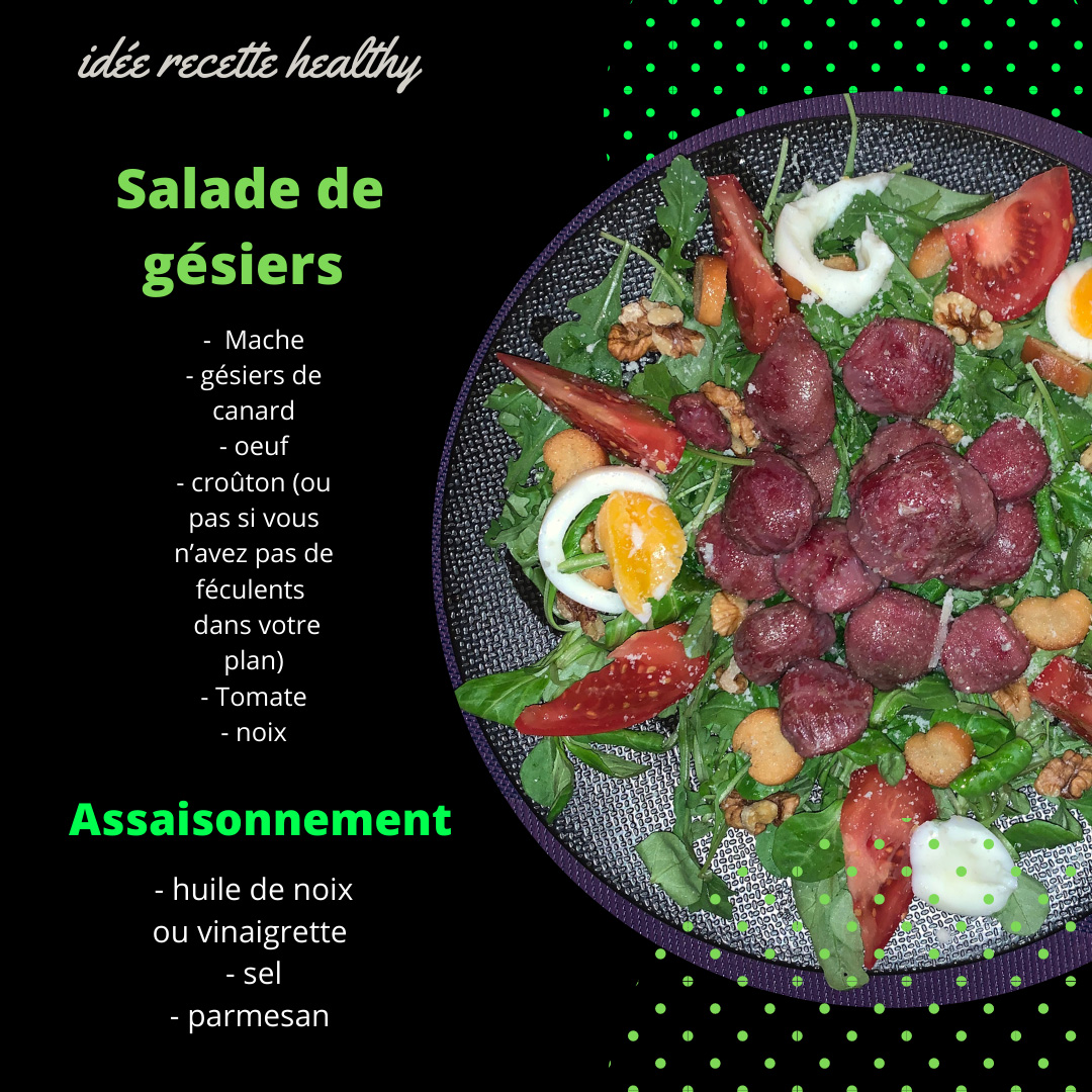 Infographie d'une recette de salade de gésiers