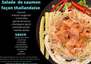 Infographie d'une recette de salade de saumon façon thaïlandaise