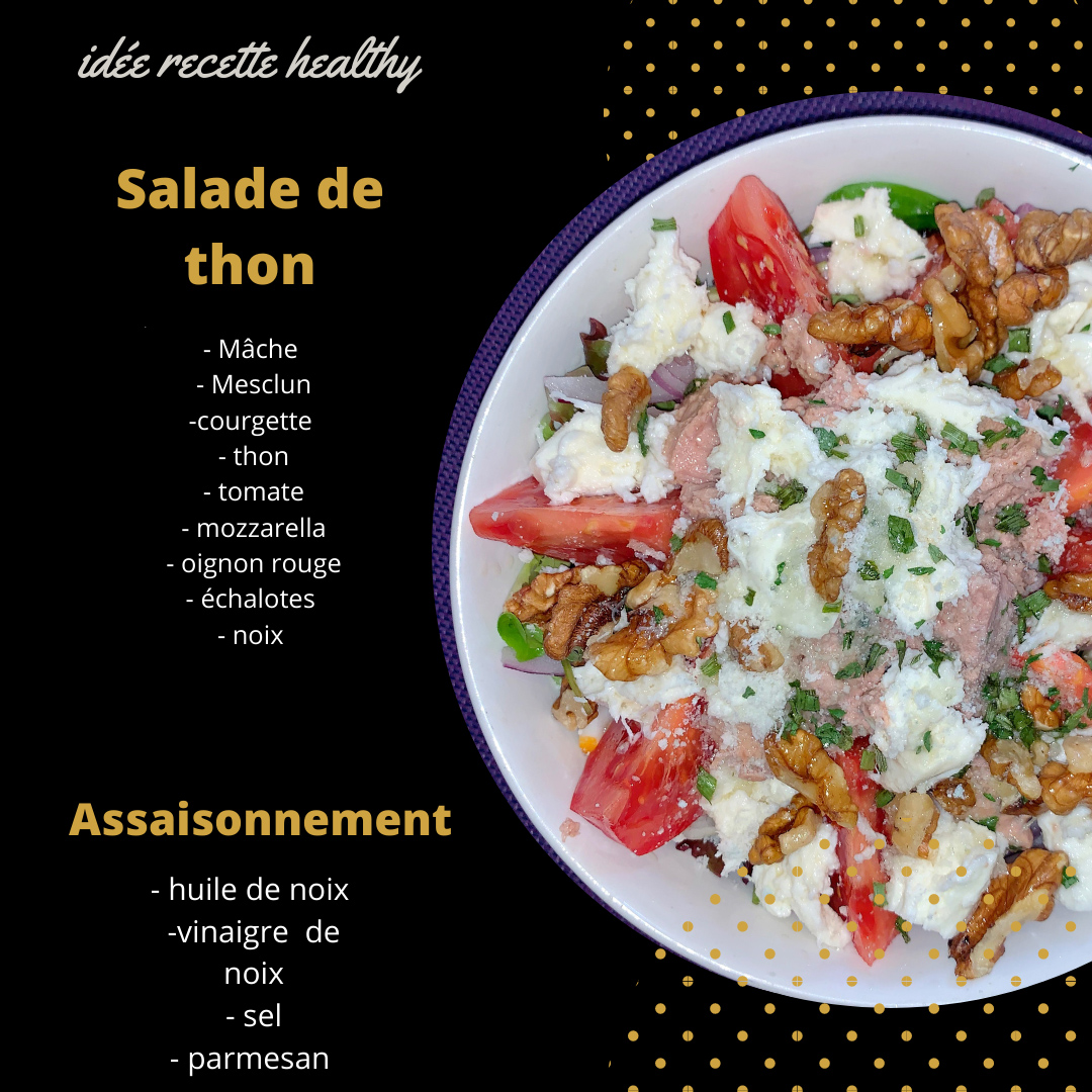 Infographie d'une recette de salade de thon