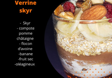 Infographie d'une recette de verrine skyr